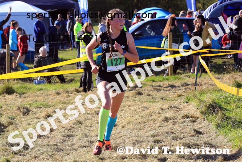 Womens under-17s and under-20s 2023 Start Fitness NEHL, Druridge Bay Country Park, Northumberland.  Photo: David T. Hewitson/Sports for All Pics